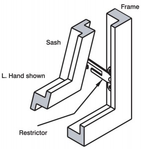 concealed-window-auto