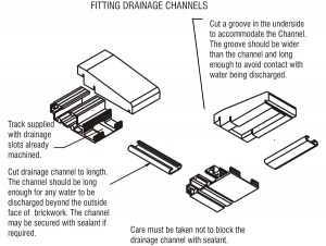 Drainage Channels