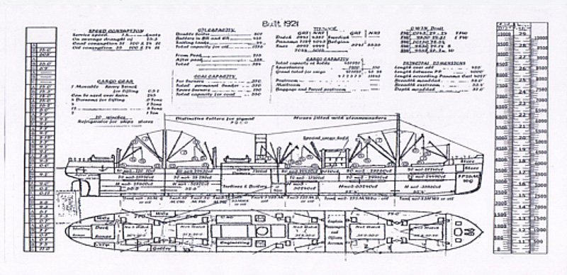 ss-breda-plan